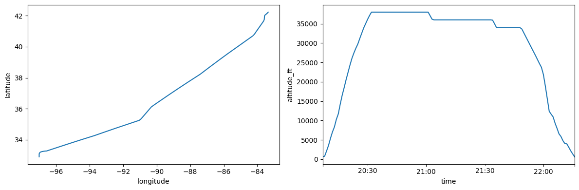 ../_images/notebooks_AircraftPerformance_4_0.png