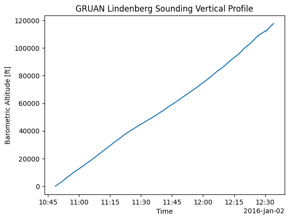 ../_images/notebooks_GRUAN_8_0.png