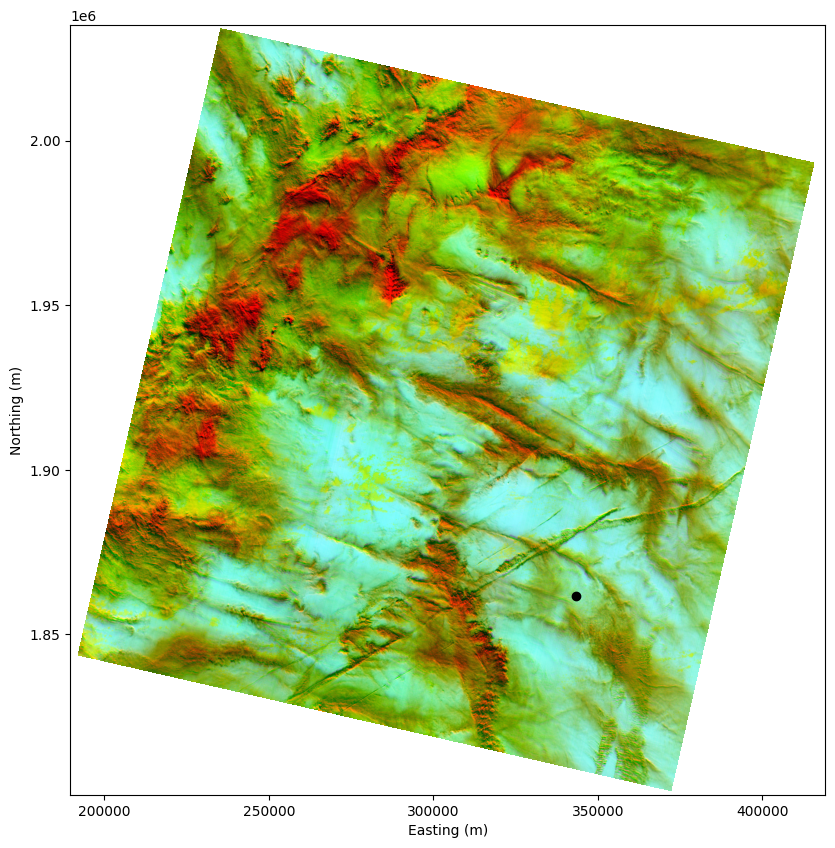 ../_images/notebooks_Landsat_22_0.png