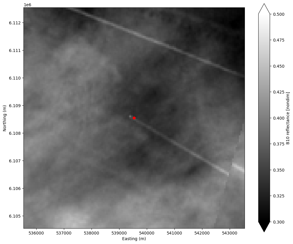 ../_images/notebooks_Sentinel_24_0.png